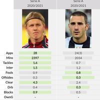 milanisti-kaskus--a-c-milano-21-22--tutta-la-speranza--qui