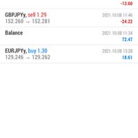 trading-forex-dengan-ea-net89---salam-cuan