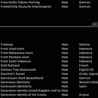 deretan-nama-dan-organisasi-daftar-hitam-facebook-bocor-ada-fpi-dan-habib-rizieq