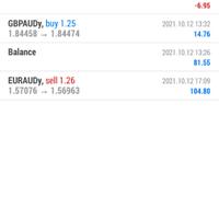 trading-forex-dengan-ea-net89---salam-cuan