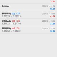 trading-forex-dengan-ea-net89---salam-cuan