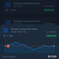 iseng-isemg-trading-di-ot-ini-yang-gue-dapat