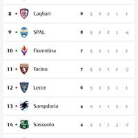 milanisti-kaskus--a-c-milano-21-22--tutta-la-speranza--qui