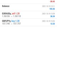 trading-forex-dengan-net89---salam-cuan