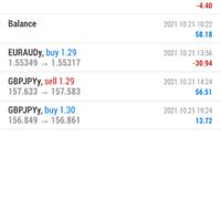 trading-forex-dengan-ea-net89---salam-cuan