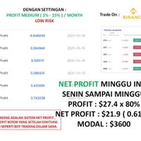 smoothrythm-mt-bot-jamannya-trading-bot-crypto--pasif-income-seumur-hidup