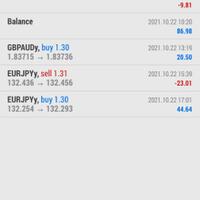 trading-forex-dengan-ea-net89---salam-cuan
