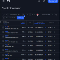 redtardip-s-trading-journal