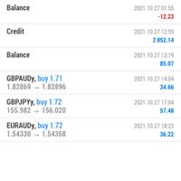 trading-forex-dengan-ea-net89---salam-cuan