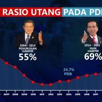 hasto-53-orang-daftar-beasiswa-untuk-bandingkan-era-jokowi-dan-sby