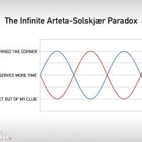 spectre-soccer-room-2021-2022