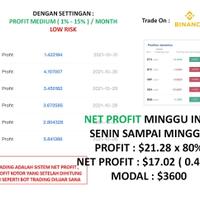 smoothrythm-mt-bot-jamannya-trading-bot-crypto--pasif-income-seumur-hidup