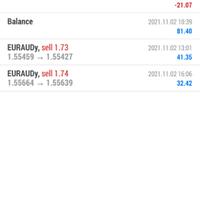 trading-forex-dengan-net89---salam-cuan
