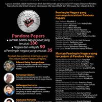 stafsus-sri-mulyani-kalau-emoh-utang-jangan-ogah-bayar-pajak