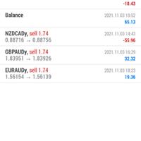 trading-forex-dengan-ea-net89---salam-cuan