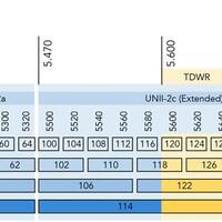 introducing-biznet-home-by-biznet-networks---part-1