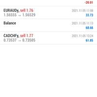 trading-forex-dengan-ea-net89---salam-cuan