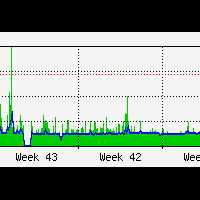 post-image