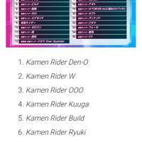 2021-2022-kamen-rider-kamen-rider-revice