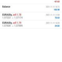 trading-forex-dengan-net89---salam-cuan