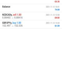 trading-forex-dengan-ea-net89---salam-cuan