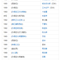 chinese-drama-fans-base