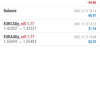 trading-forex-dengan-net89---salam-cuan