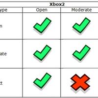 playstation-5---ps5---polling--news-update