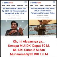 dki-anggarkan-rp-27-miliar-untuk-kegiatan-yang-dipimpin-ketua-dpw-psi-jakarta