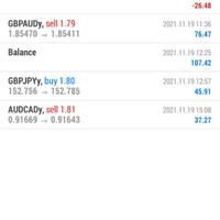 trading-forex-dengan-net89---salam-cuan