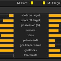 juventus-fc-2021-2022-subs-our-utube-juvekaskus-ig-indojuvegrazie-asenaja