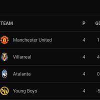 united-kaskus-manchester-united-fc-2021-2022--youth-courage-success