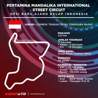 profil-sirkuit-mandalika-di-lombok-tengah