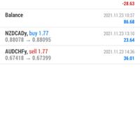 trading-forex-dengan-net89---salam-cuan