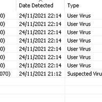 virus-antivirus-virus-antivirus-virus-antivirus-virus-antivirus-virus-antivirus-virus---part-1