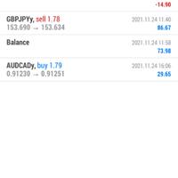 trading-forex-dengan-ea-net89---salam-cuan