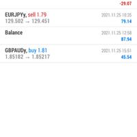trading-forex-dengan-ea-net89---salam-cuan