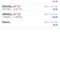 trading-forex-dengan-ea-net89---salam-cuan