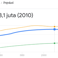 orang-jepang-akan-punah-pada-tahun-2040-lalu-bagaimana-dengan-nasib-indonesia