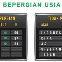 alasan-penduduk-indonesia-ada-yang-belum-pernah-keluar-negeri