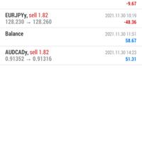 trading-forex-dengan-net89---salam-cuan