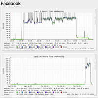 introducing-biznet-home-by-biznet-networks---part-1