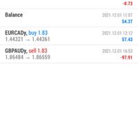 trading-forex-dengan-ea-net89---salam-cuan