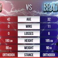 mma-fight-dk-yoo-vs-brad-scott