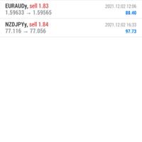 trading-forex-dengan-net89---salam-cuan