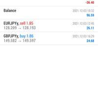 trading-forex-dengan-ea-net89---salam-cuan