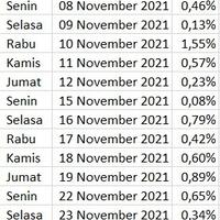 trading-forex-dengan-net89---salam-cuan