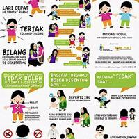 ketahui-mengapa-pelecehan-seksual-di-kampus-sering-terjadi