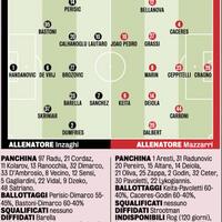 fc-internazionale-milano-2021-22--interistikaskus--campioni-ditalia