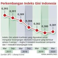 jokowi-skakmat-waketum-mui-anwar-abbas-soal-penguasaan-lahan-bukan-saya-yang-bagi